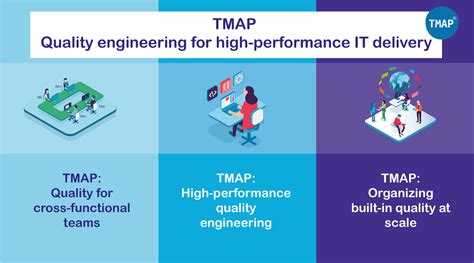 tmap website